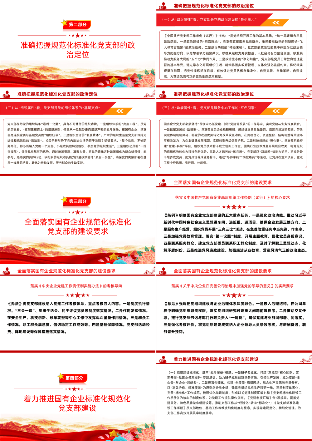 党课PPT 推进党支部标准化规范化建设，以高质量党建推动国有企业高质量发展 第2张