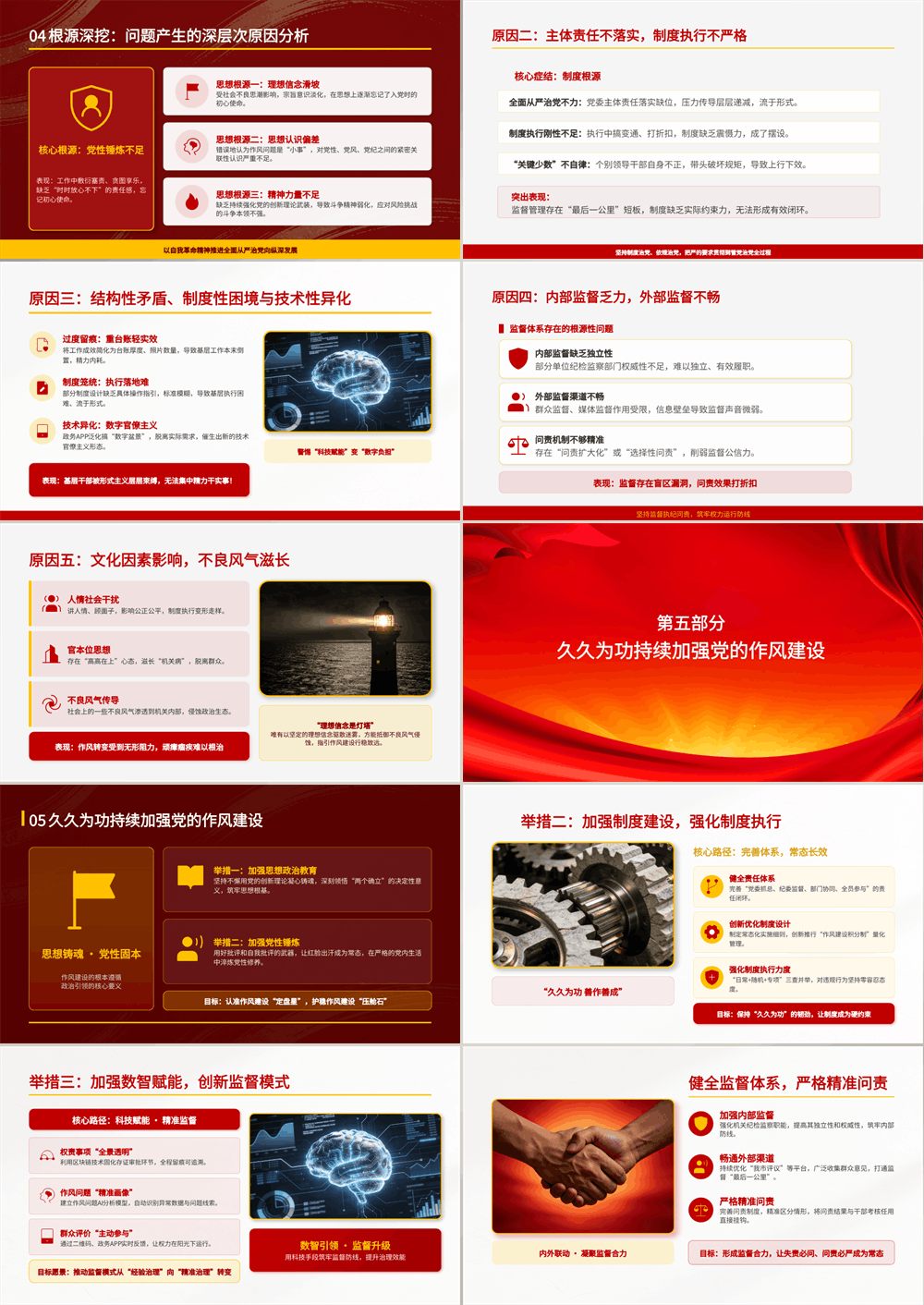 廉政党课PPT 深化党的作风建设，为高质量发展提供坚强的纪律作风保障 第3张