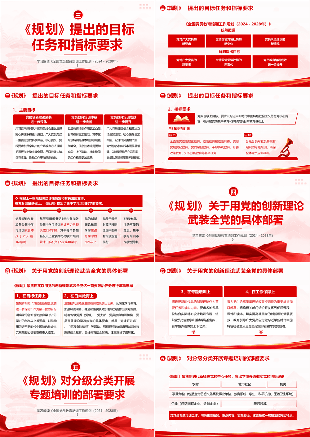 全国党员教育培训工作规划（2024 2028年）重点内容学习解读PPT 第2张