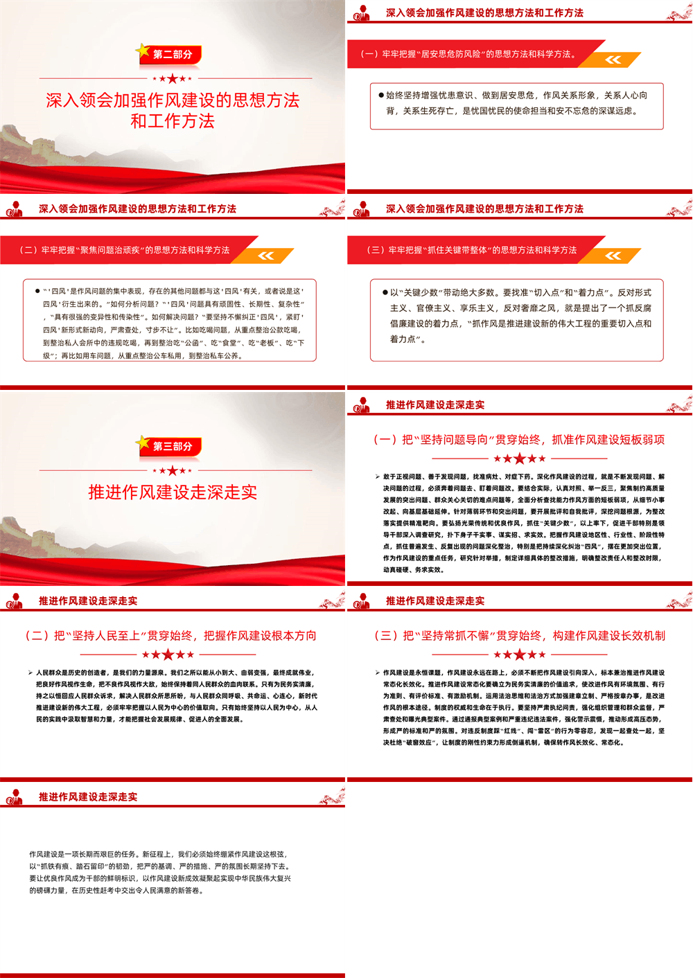 廉政党课PPT 持续深化党的作风建设，为高质量发展提供坚强的纪律作风保障 第2张