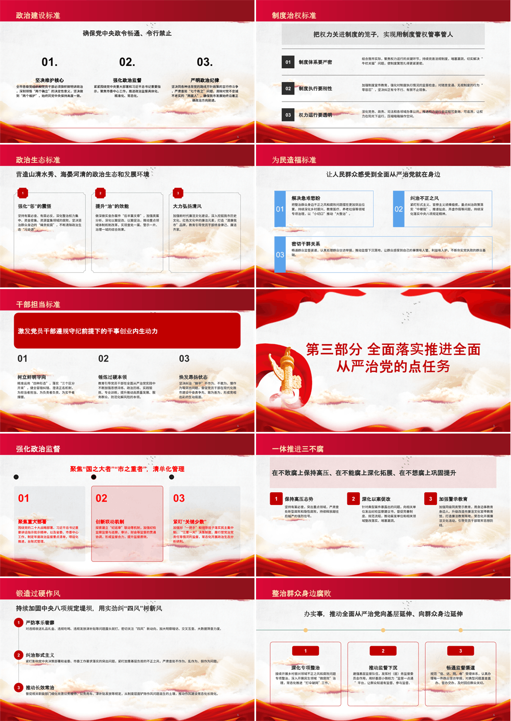 廉政党课PPT 学习贯彻二十届中央纪委五次全会精神，推进全面从严治党不断取得新成效 第2张