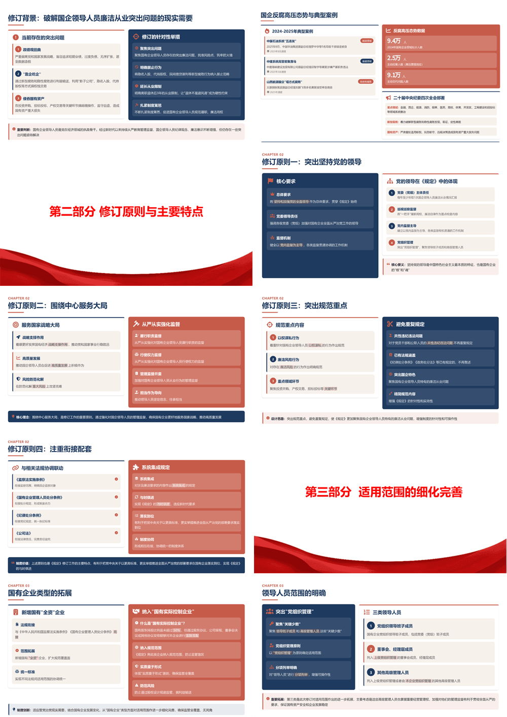 廉政党课PPT 筑牢廉洁堤坝，以作风建设护航国有企业高质量发展行稳致远 第2张