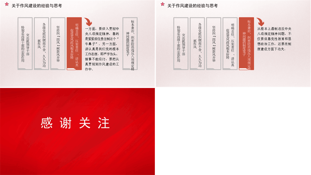 新时代加强党的建设的重大意义 作风建设篇（主题教育）（PPT） 第4张