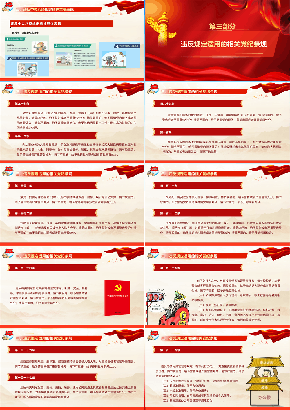 深入贯彻作风建设学习教育专题辅导授课（PPT） 第4张