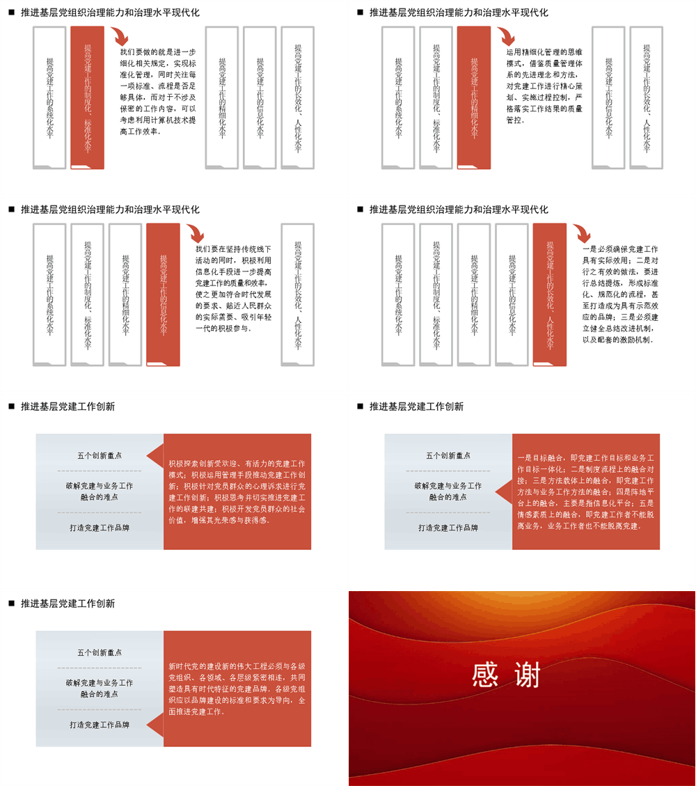 十三个坚持”破难题 学好用好关于党的建设的重要思想（PPT） 第4张