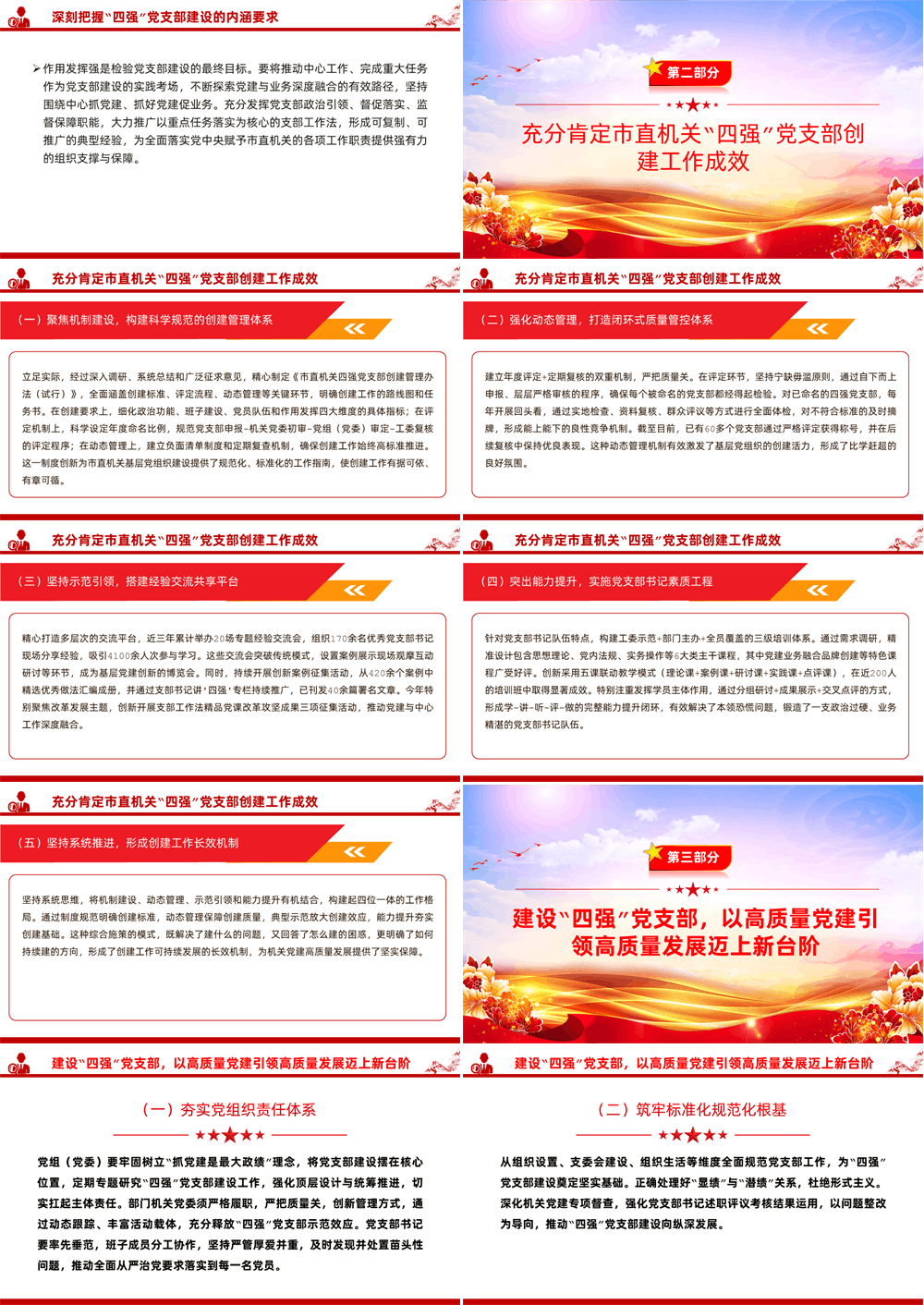 党课PPT 建设“四强”党支部，以高质量党建引领高质量发展迈上新台阶 第2张