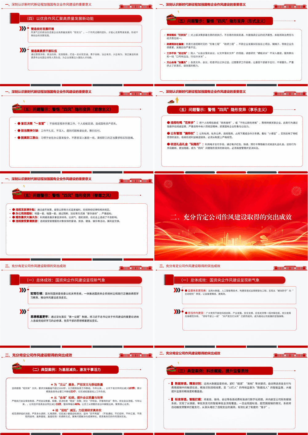 党课PPT 深化正风肃纪，为国有企业高质量发展提供坚强的纪律作风保障 第2张