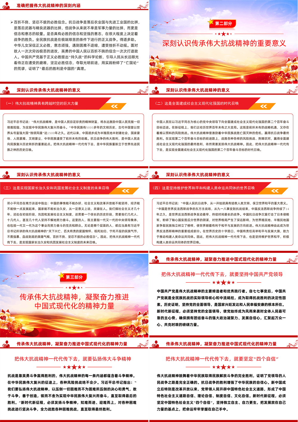 党课PPT 传承伟大抗战精神，凝聚奋力推进中国式现代化的精神力量（PPT） 第2张