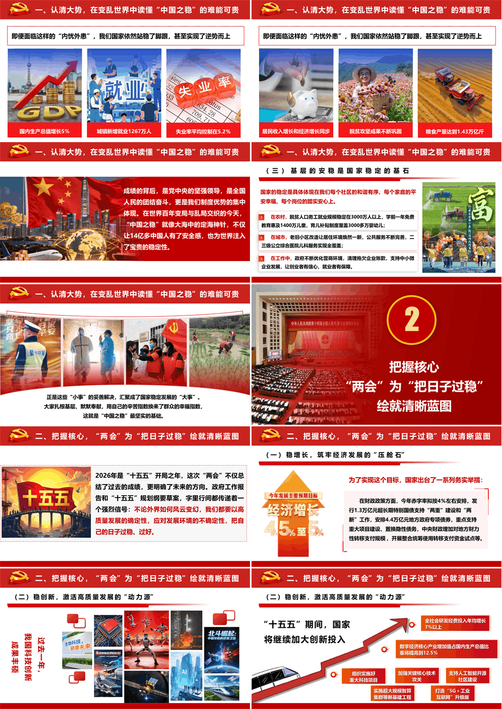 PPT党课讲稿 以“两会”精神为指引，在基层岗位上担当作为、共筑安宁 第2张
