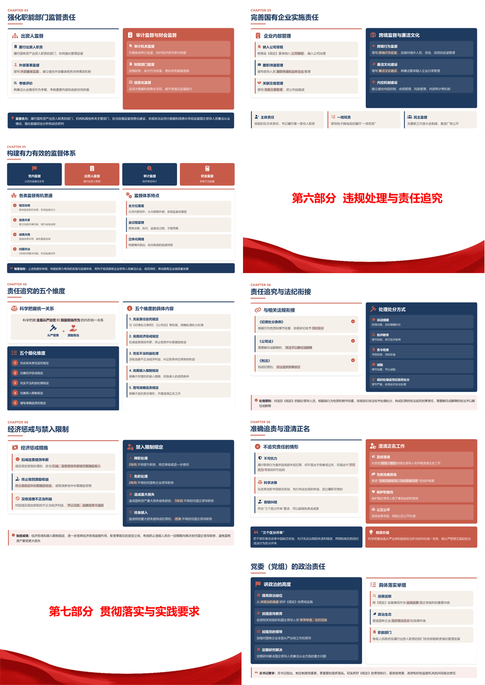 廉政党课PPT 筑牢廉洁堤坝，以作风建设护航国有企业高质量发展行稳致远 第4张