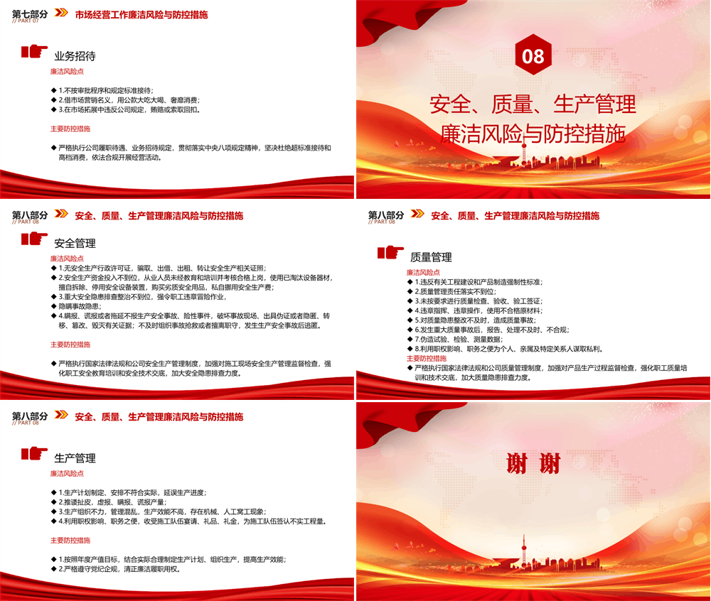 国企廉政党课PPT 聚焦关键环节，强化重点岗位廉政风险防控，为企业高质量发展提供坚强纪律作风保障 第6张