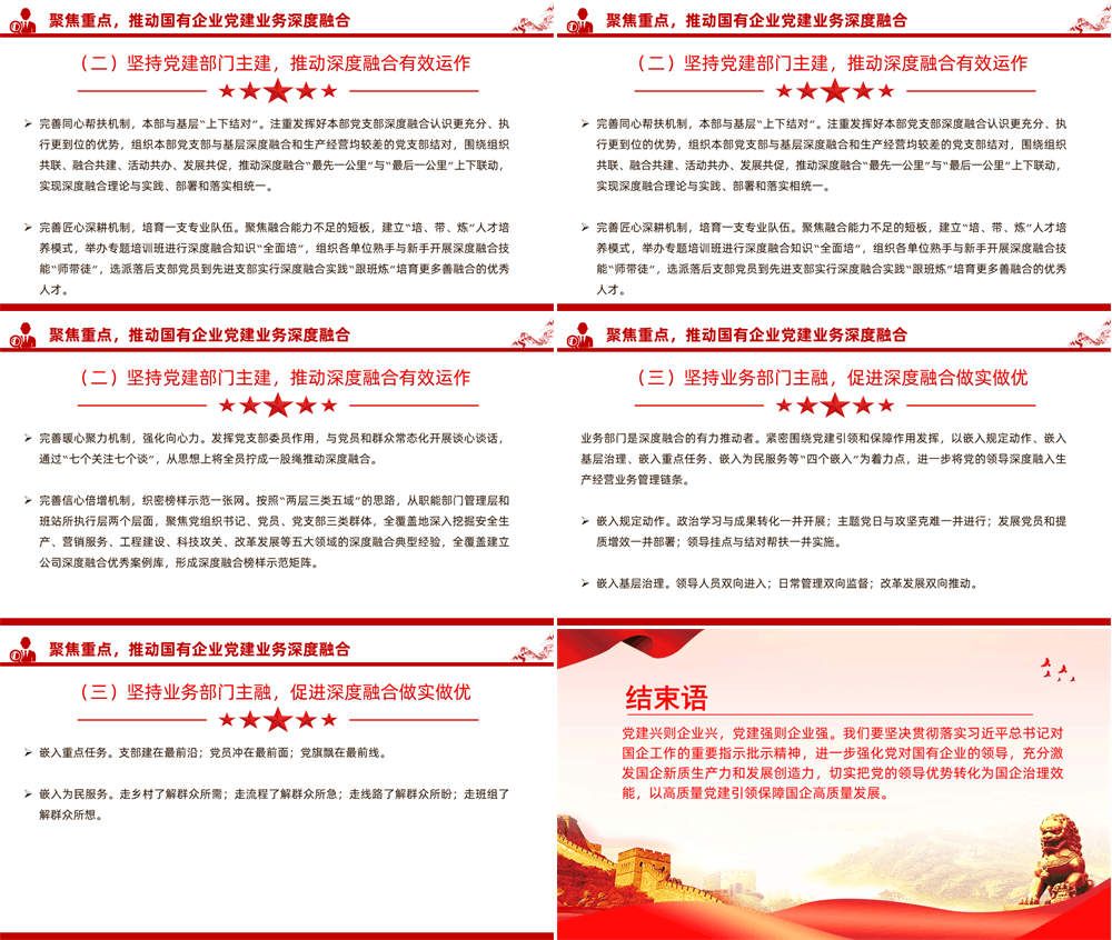 党课PPT 坚持党建业务深度融合，以高质量党建引领保障国有企业高质量发展 第3张