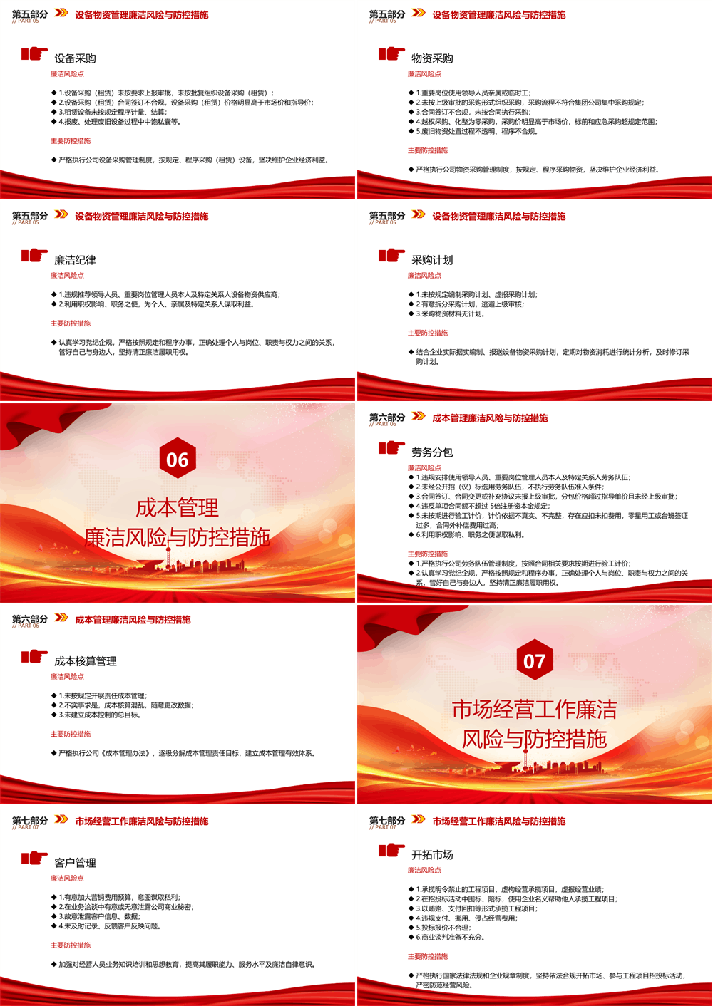 国企廉政党课PPT 聚焦关键环节，强化重点岗位廉政风险防控，为企业高质量发展提供坚强纪律作风保障 第5张