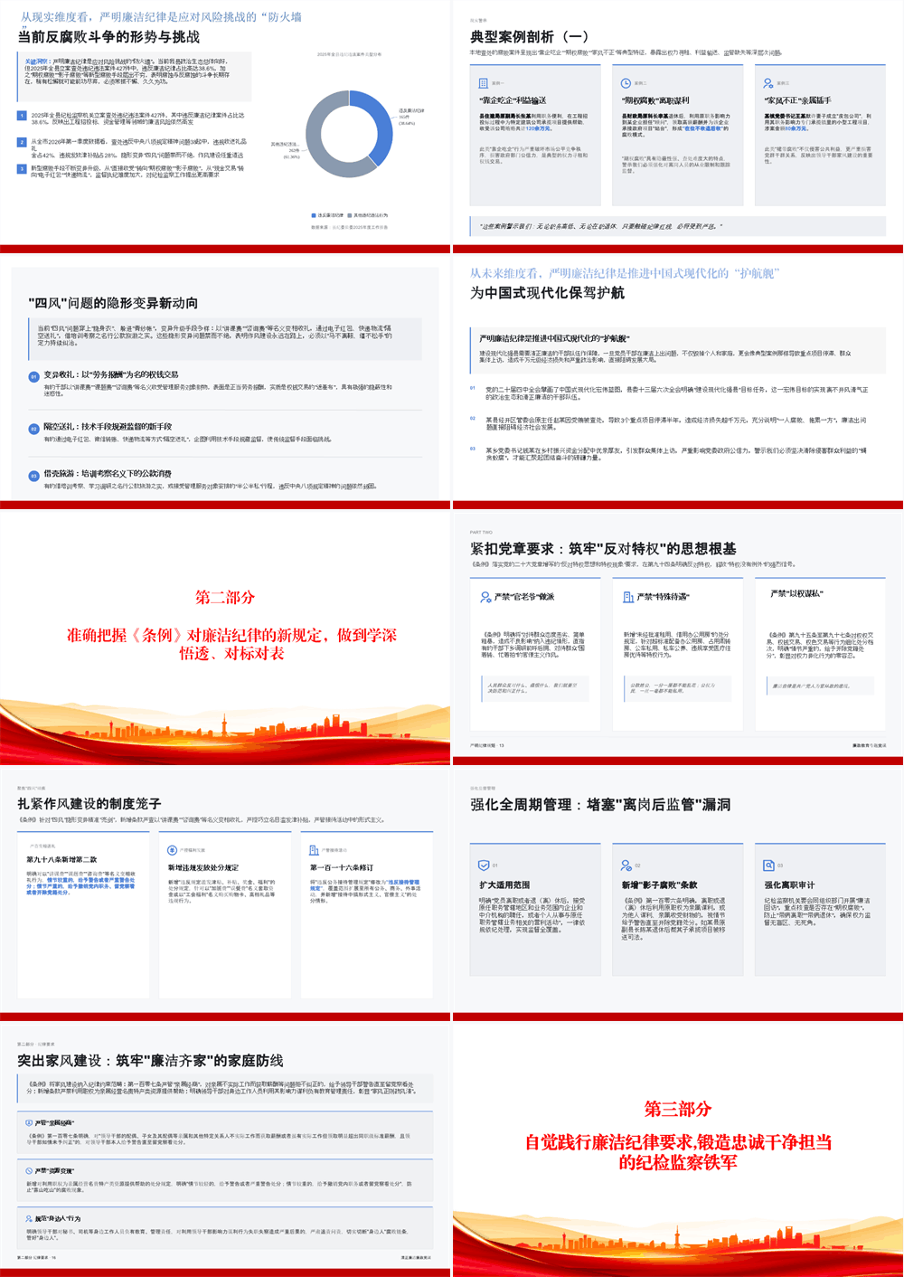 党课PPT 绷紧纪律之弦，常怀律己之心，永葆共产党员的清正廉洁本色 第2张