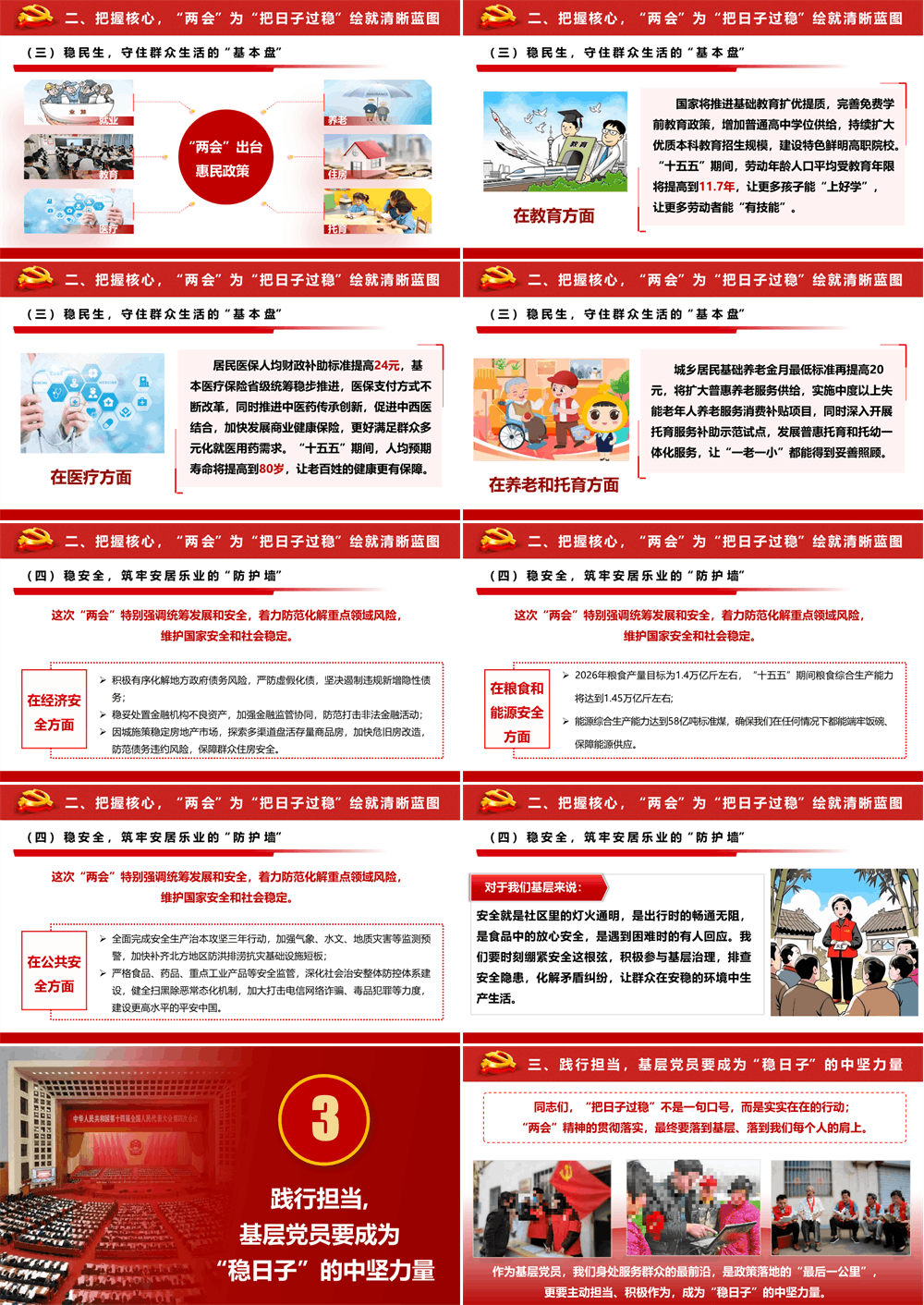 PPT党课讲稿 以“两会”精神为指引，在基层岗位上担当作为、共筑安宁 第3张