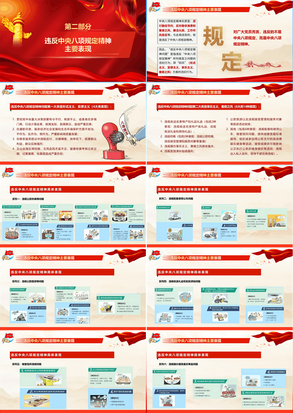 深入贯彻作风建设学习教育专题辅导授课（PPT） 第3张
