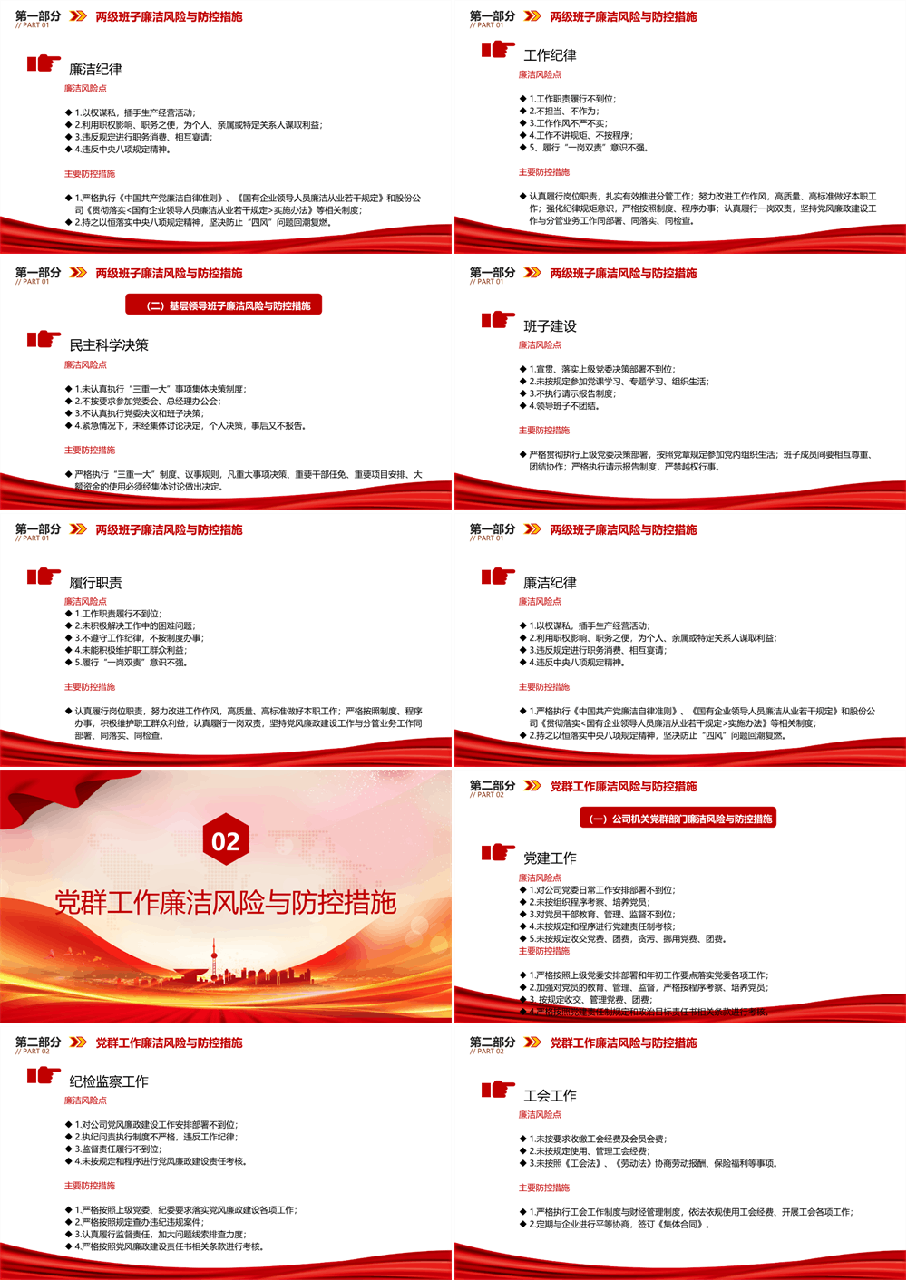 国企廉政党课PPT 聚焦关键环节，强化重点岗位廉政风险防控，为企业高质量发展提供坚强纪律作风保障 第2张