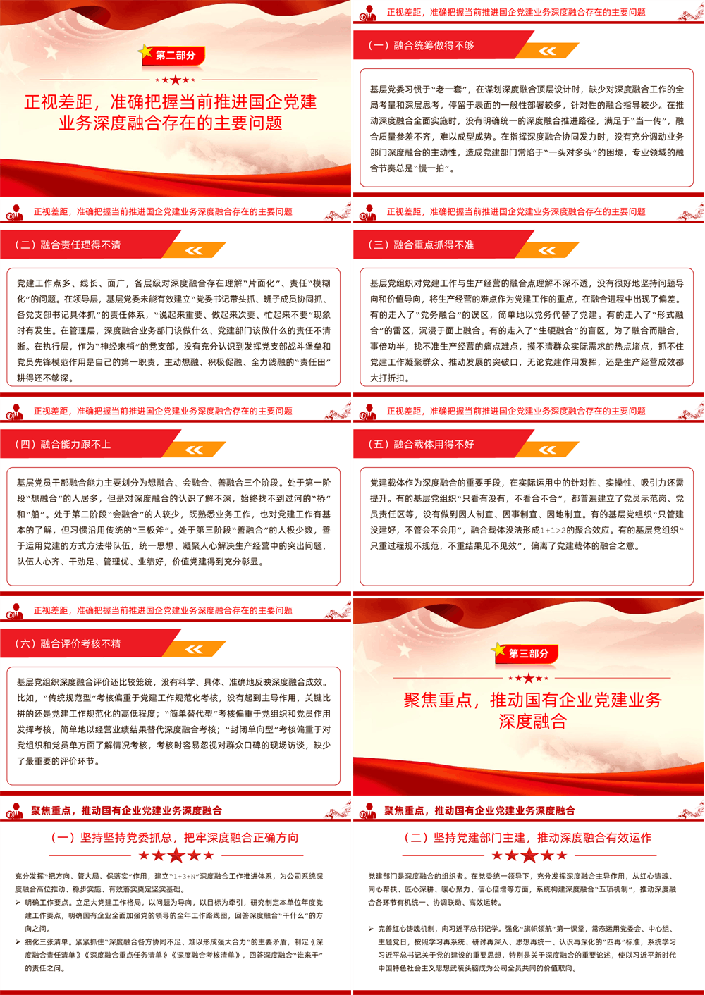 党课PPT 坚持党建业务深度融合，以高质量党建引领保障国有企业高质量发展 第2张