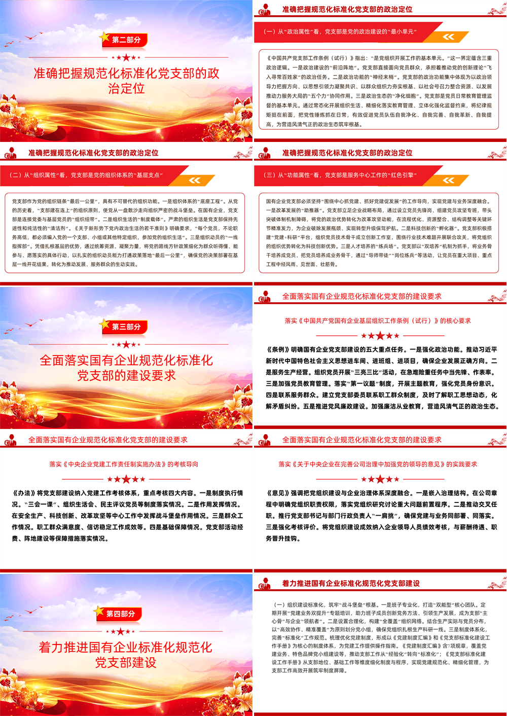 党课PPT 推进党支部标准化规范化建设，以高质量党建引领国有企业高质量发展 第2张
