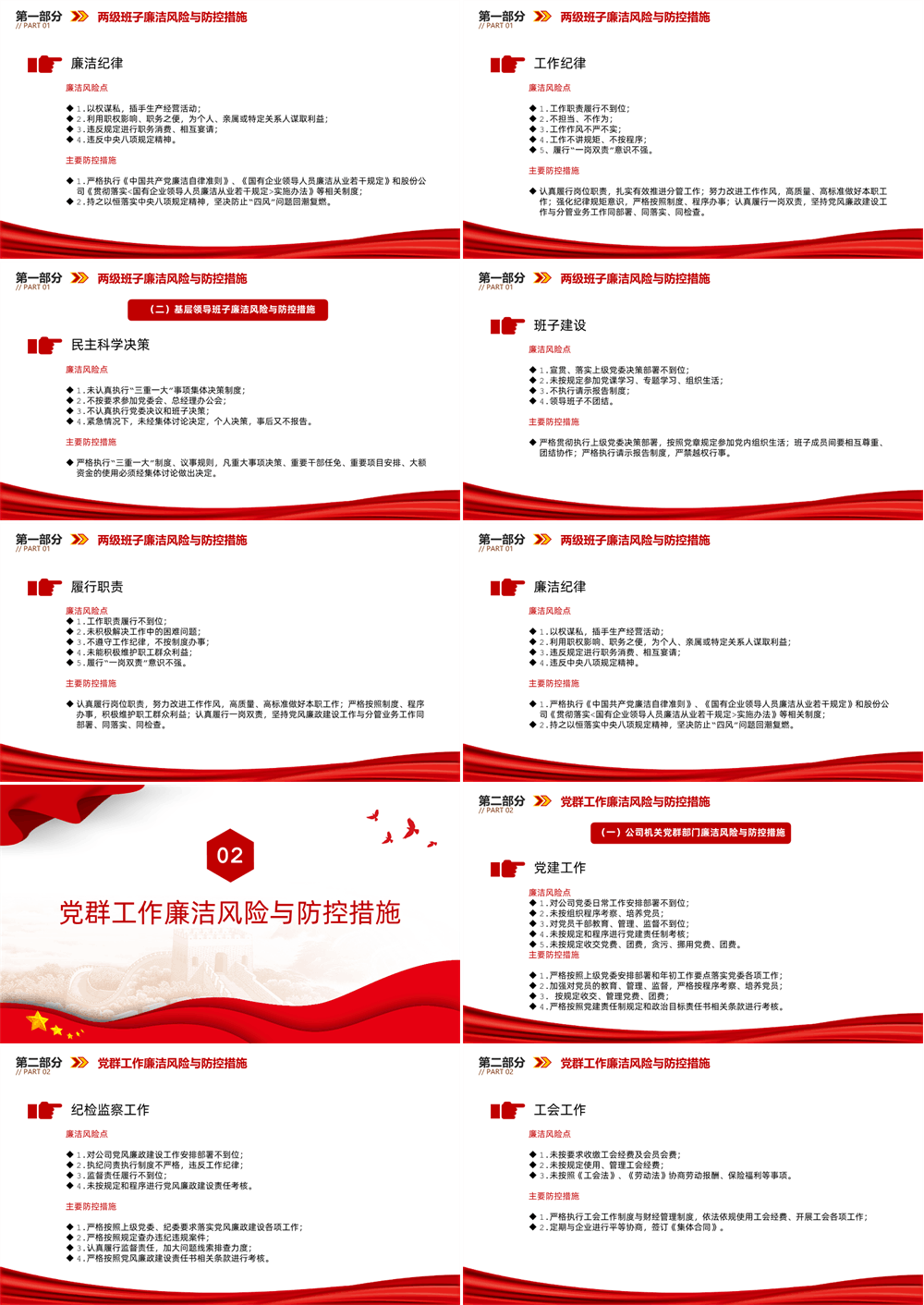 强化廉洁风险防控助推清廉国企建设PPT大气精美213个廉洁风险点及防控措施课件 第2张