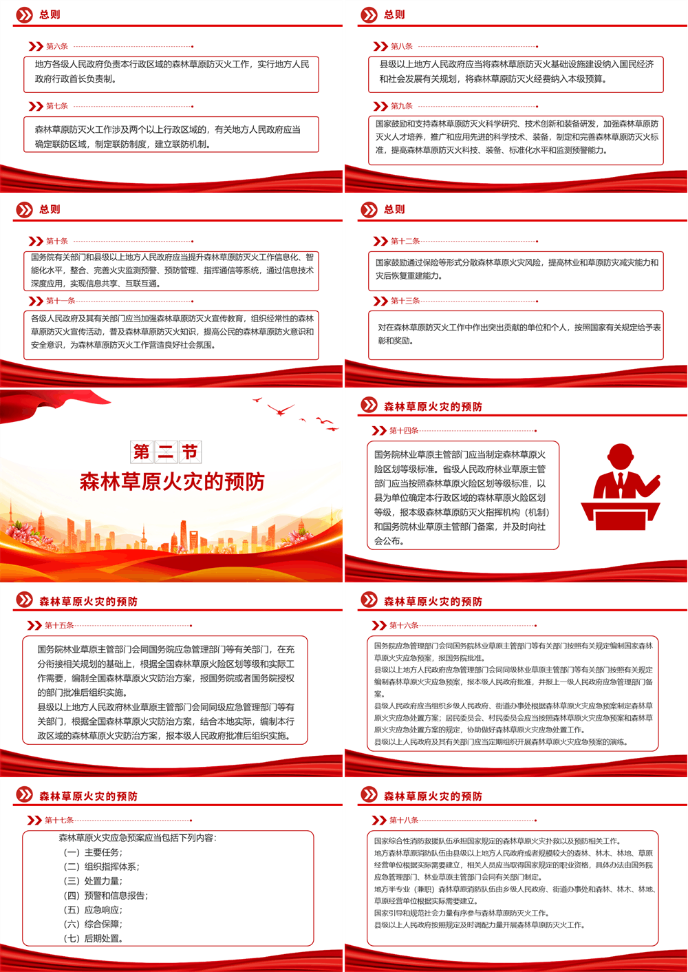 《森林草原防灭火条例》法律法规PPT课件 第2张