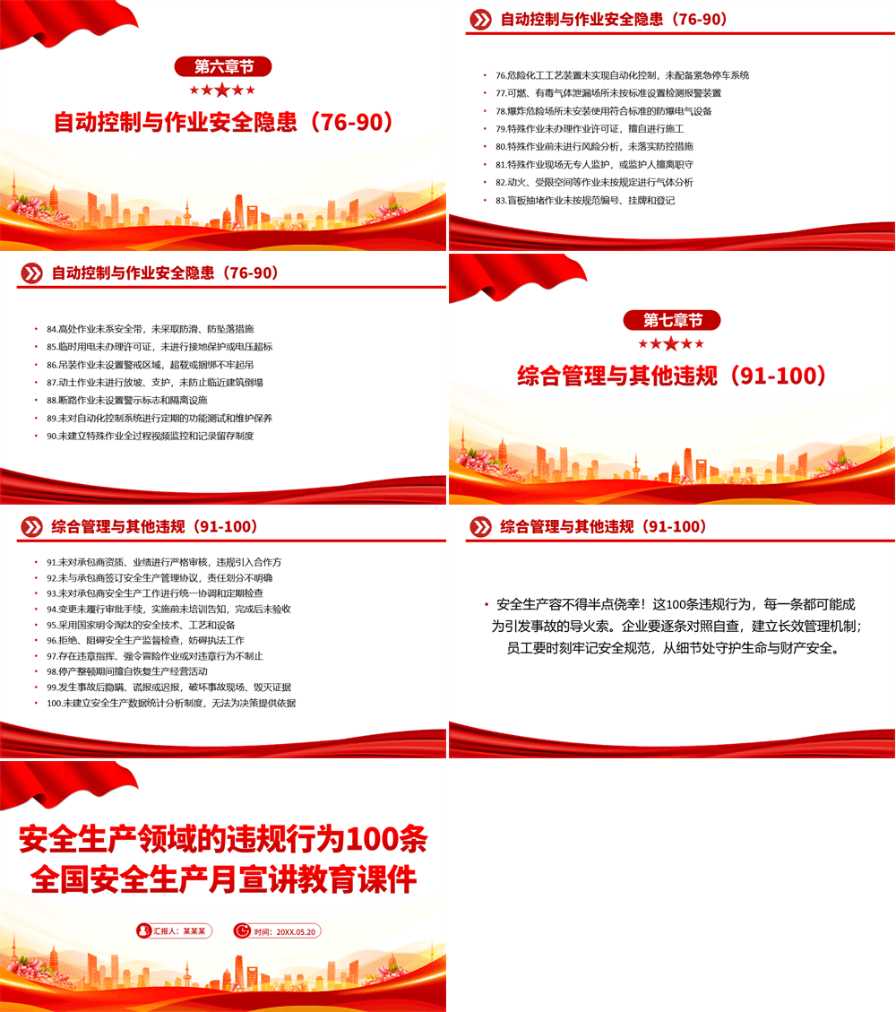 实用简洁安全生产领域的违规行为100条PPT安全生产月宣传课件 第3张