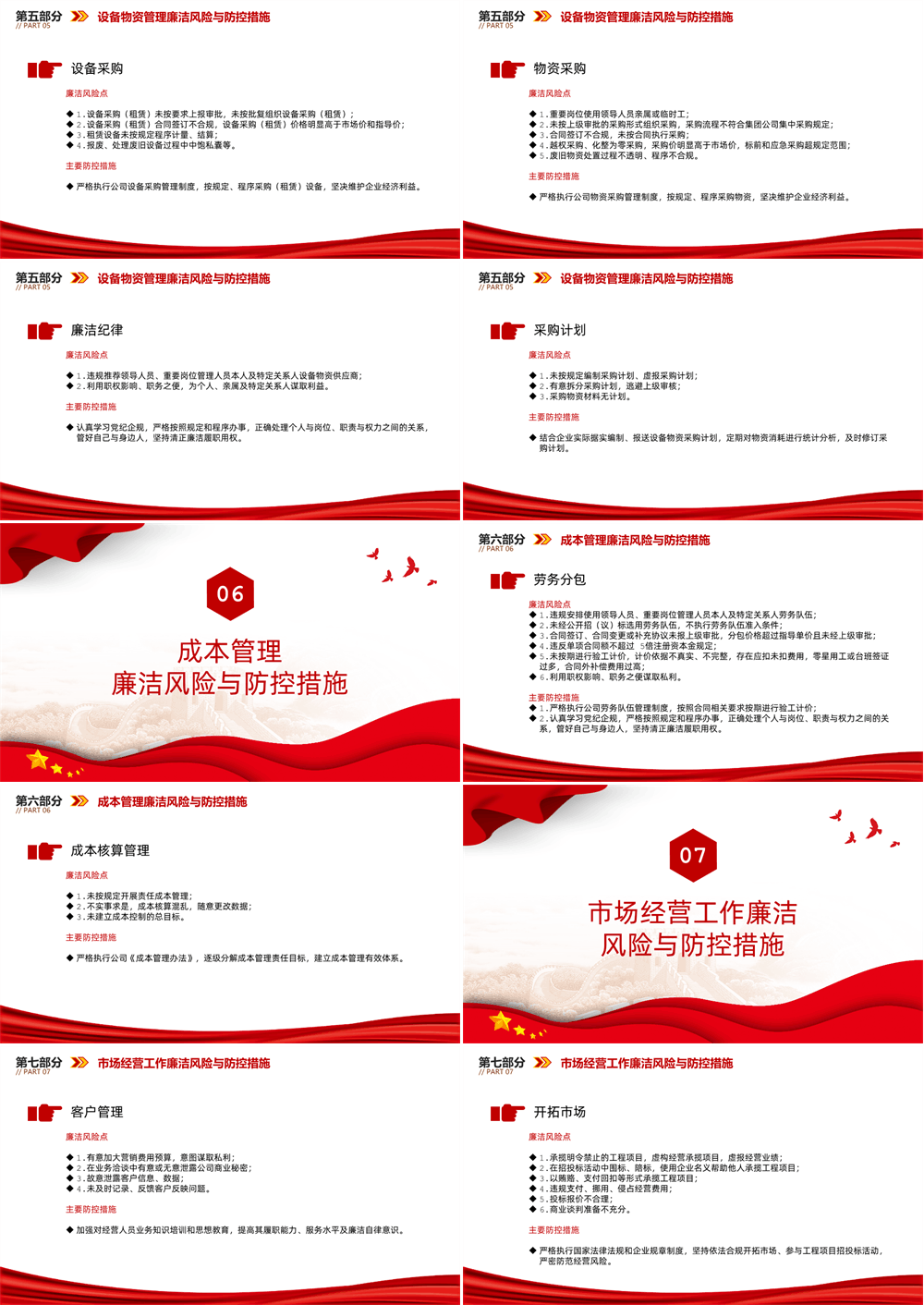 强化廉洁风险防控助推清廉国企建设PPT大气精美213个廉洁风险点及防控措施课件 第5张