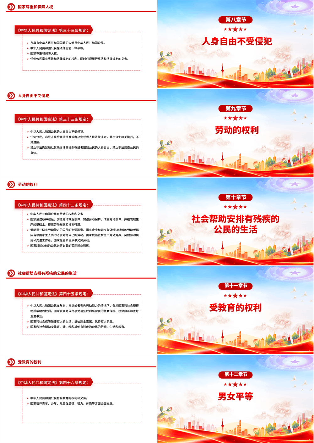 国家宪法日宪法知识学习PPT课件 第3张