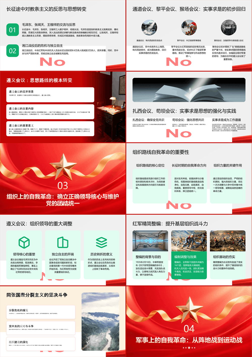 长征时期中国共产党自我革命的历史探索 党史专题学习PPT课件 第2张
