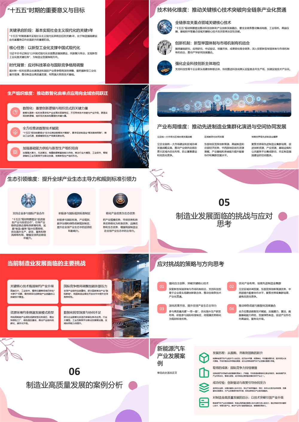 党课PPT 锚定制造强国目标 推动制造业高质量发展 第3张