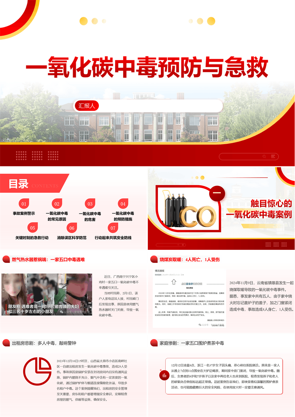 学校健康教育PPT课件 一氧化碳中毒预防与急救 第1张