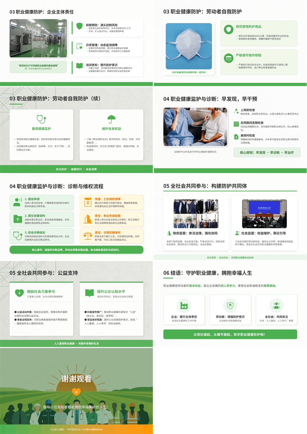 2026年职业病防治宣传职业健康保护课件PPT模板 第2张