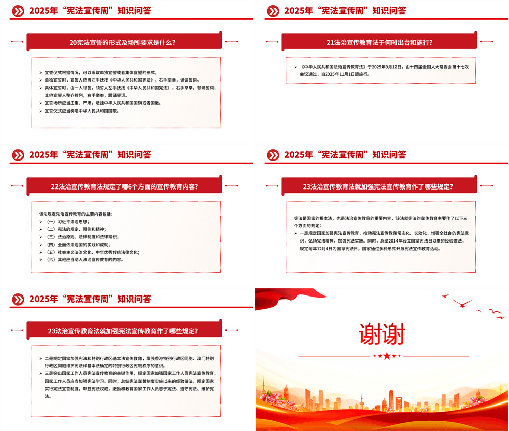 “宪法宣传周”知识问答PPT课件 第3张