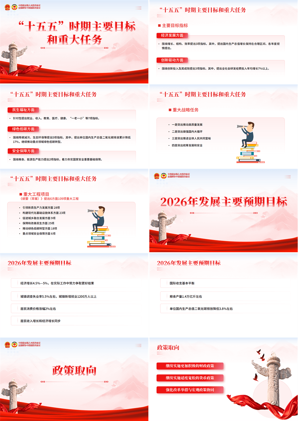 2026年一文速览政府工作报告要点速览PPT两会精神解读课件 第2张