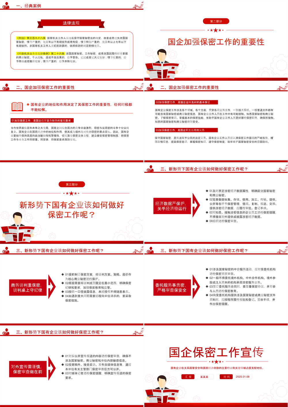 国有企业如何铸牢保密安全防线PPT国企保密工作宣传课件下载 第2张