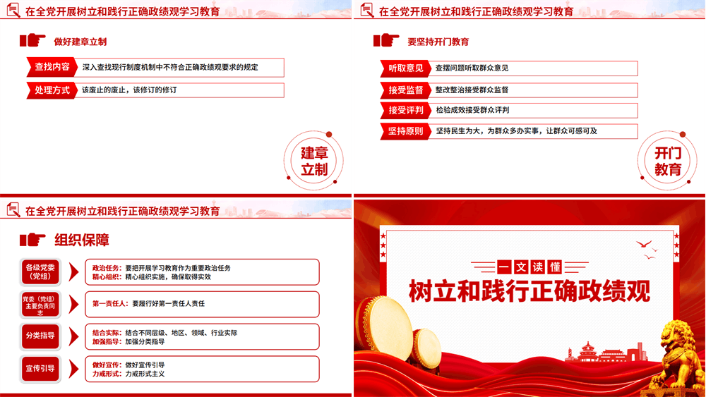 图读懂树立和践行正确政绩观学习教育PPT课件 第2张