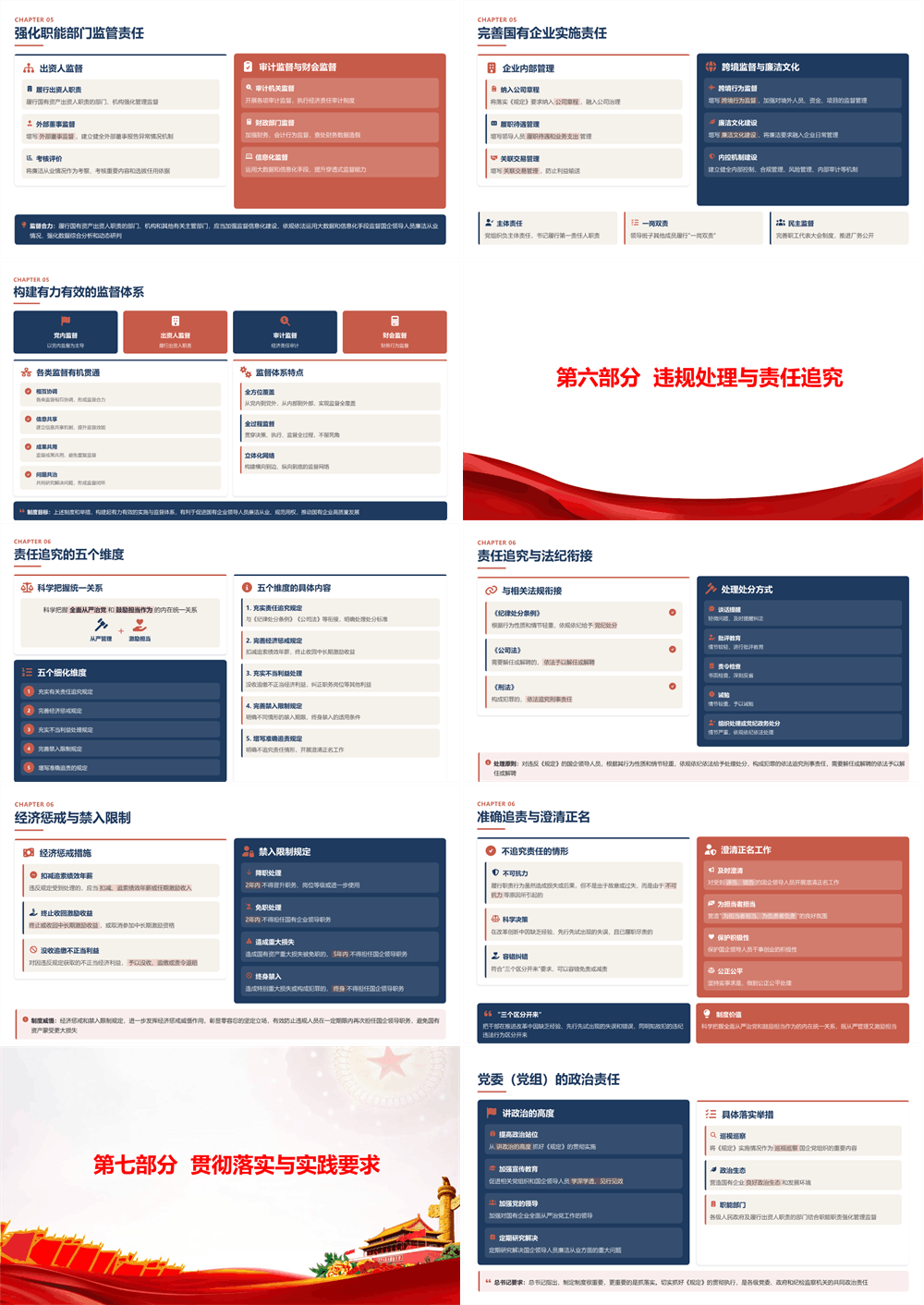 党课PPT 学习贯彻《国有企业领导人员廉洁从业若干规定》，不断深化国有企业党风廉政建设 第4张