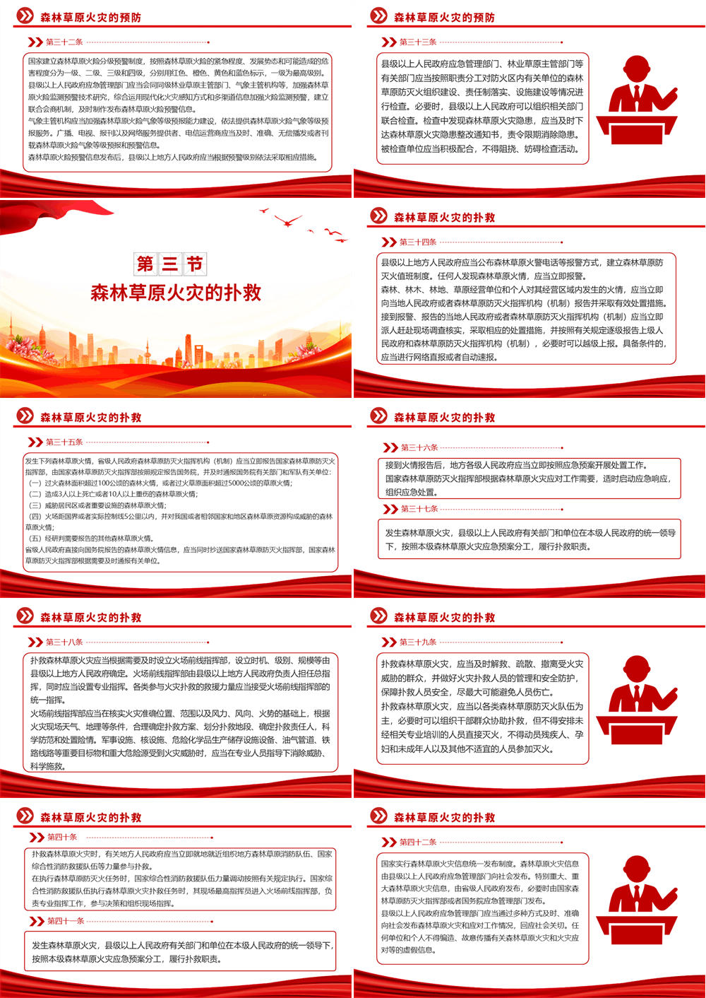 《森林草原防灭火条例》法律法规PPT课件 第4张