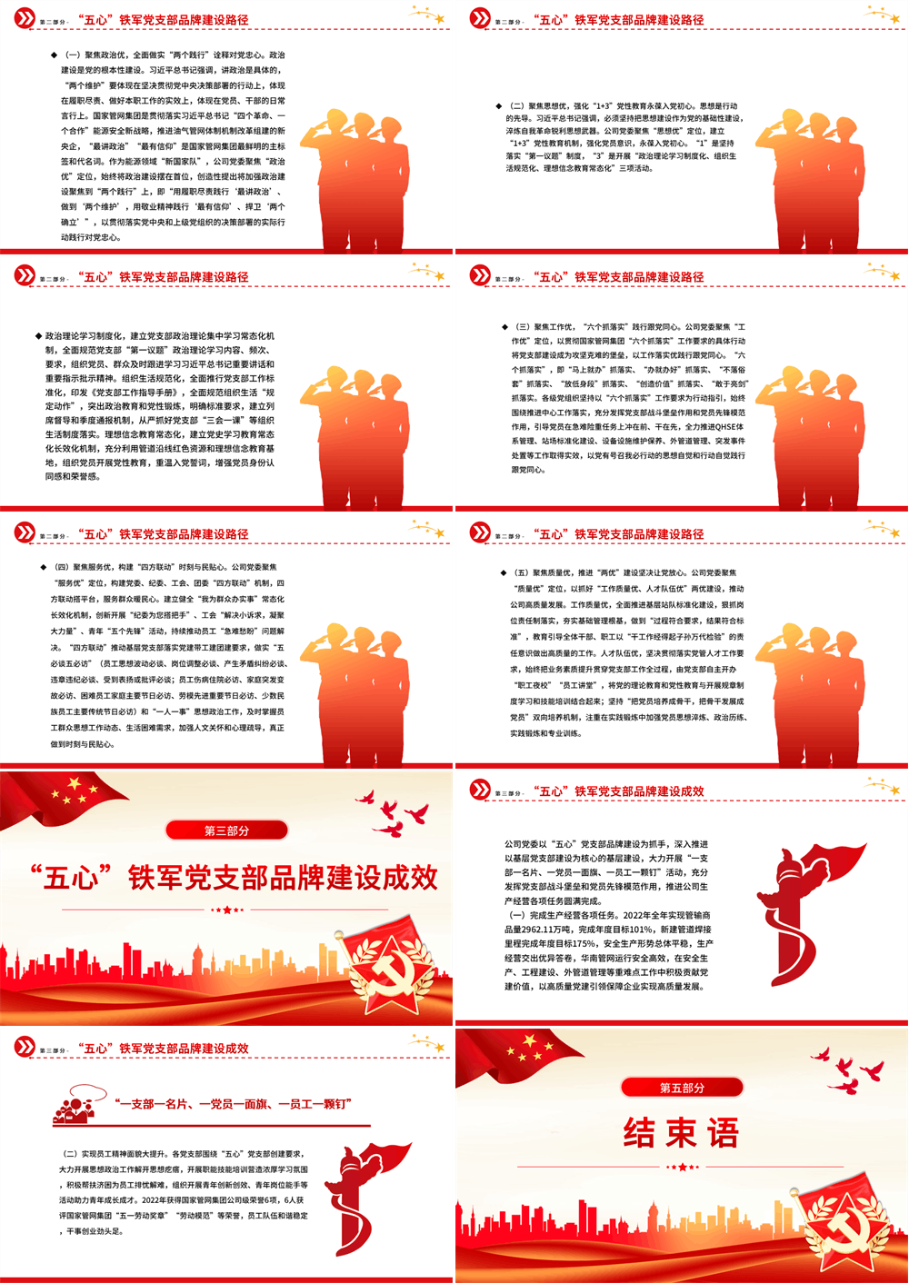 国企党建品牌创建典型经验材料PPT课件下载 第2张