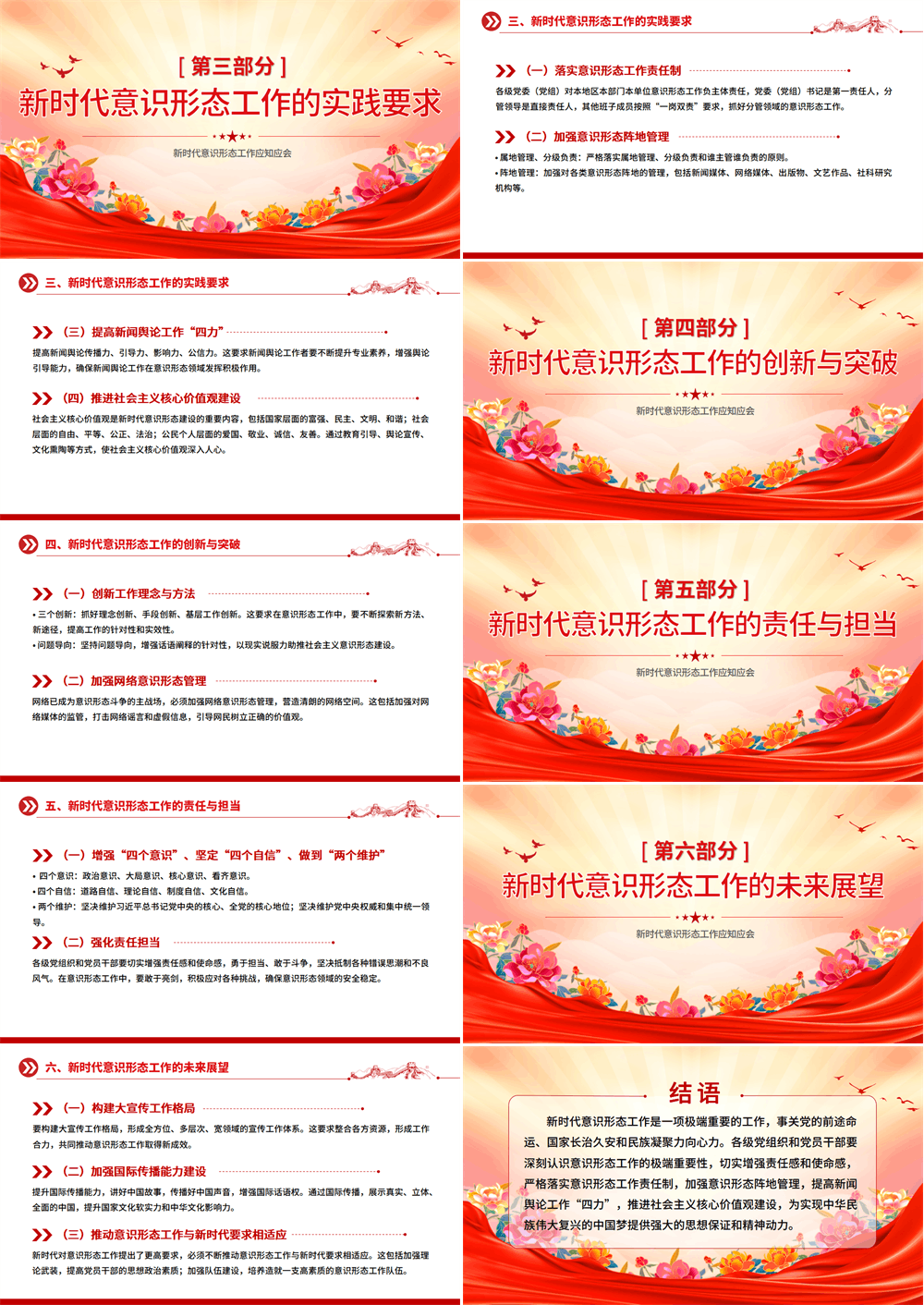 新时代意识形态工作应知应会PPT辅导党课下载 第2张