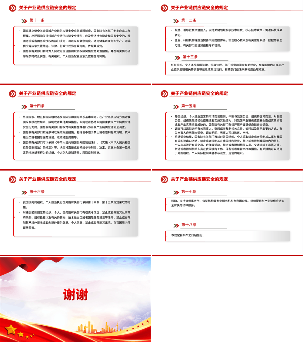 关于产业链供应链安全的规定 PPT课件 第2张