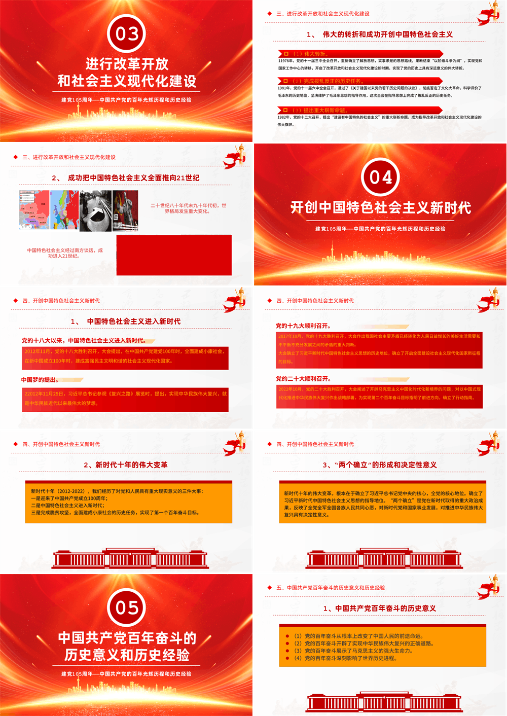 2026建党105周年中国共产党的百年光辉历程和历史经验七一课件 第3张