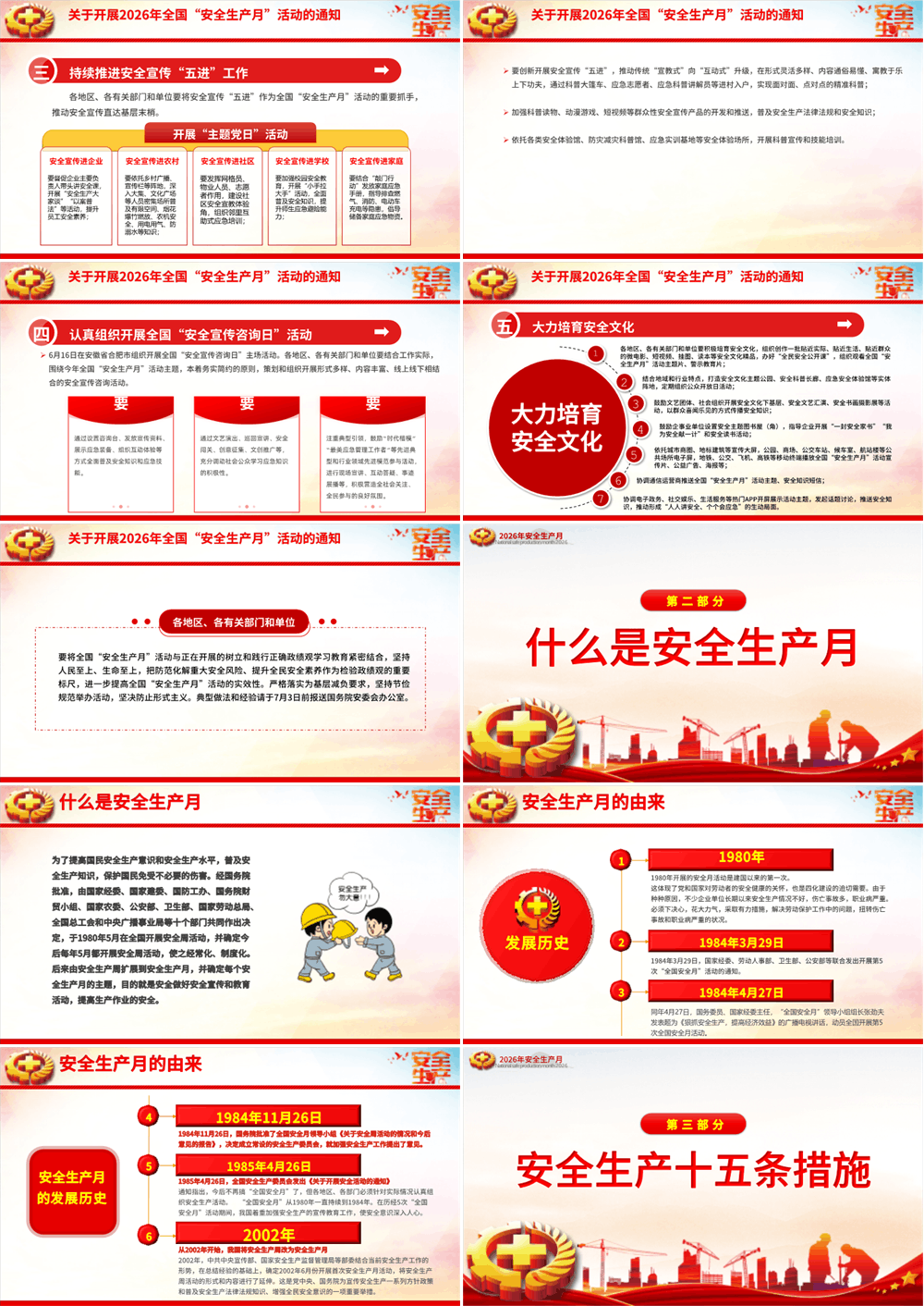 2026安全生产月PPT 人人讲安全个个会应急排查整治风险隐患课件 第2张