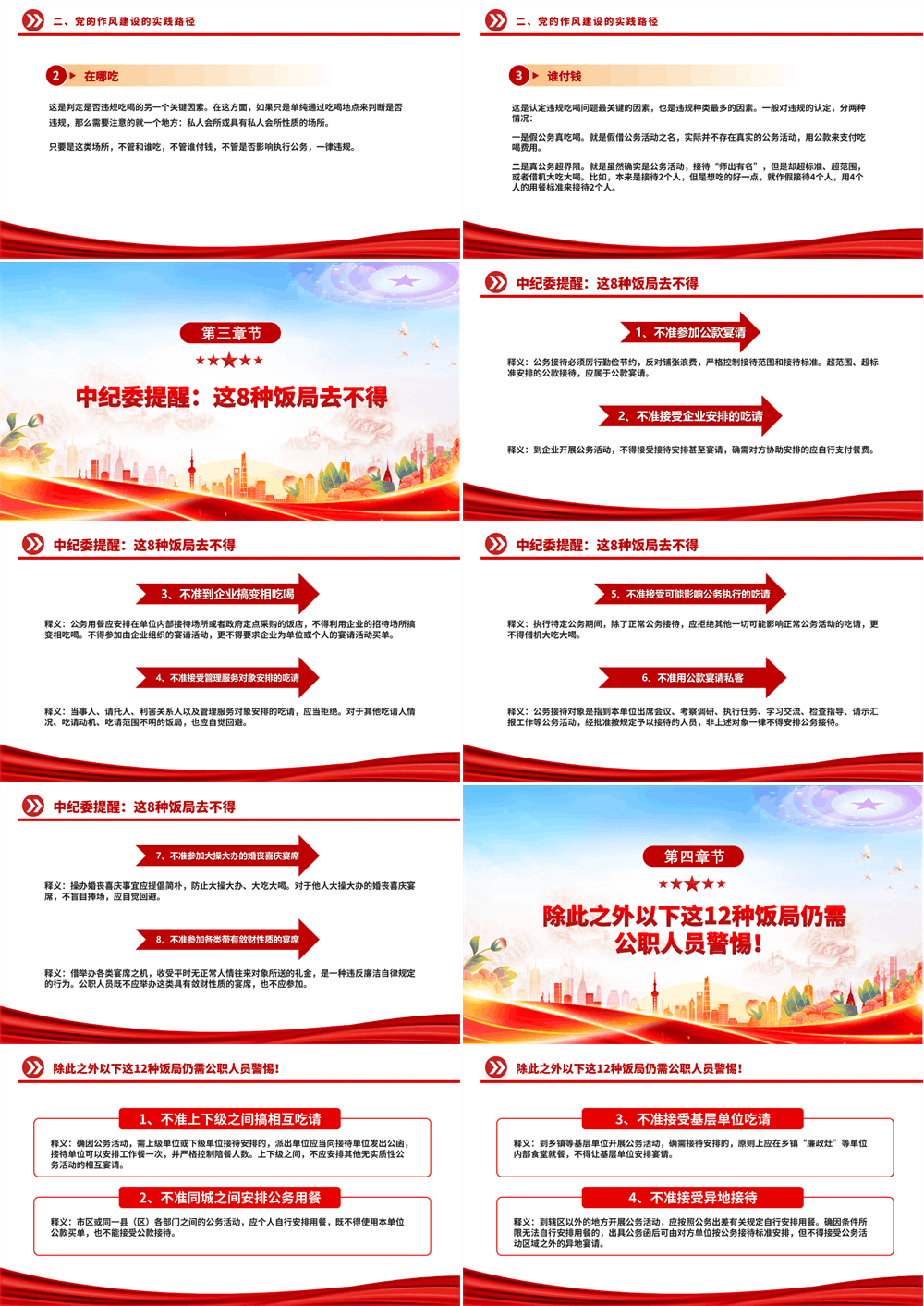 一文读懂党员干部严禁参与的20类违规吃喝情形PPT课件 第2张