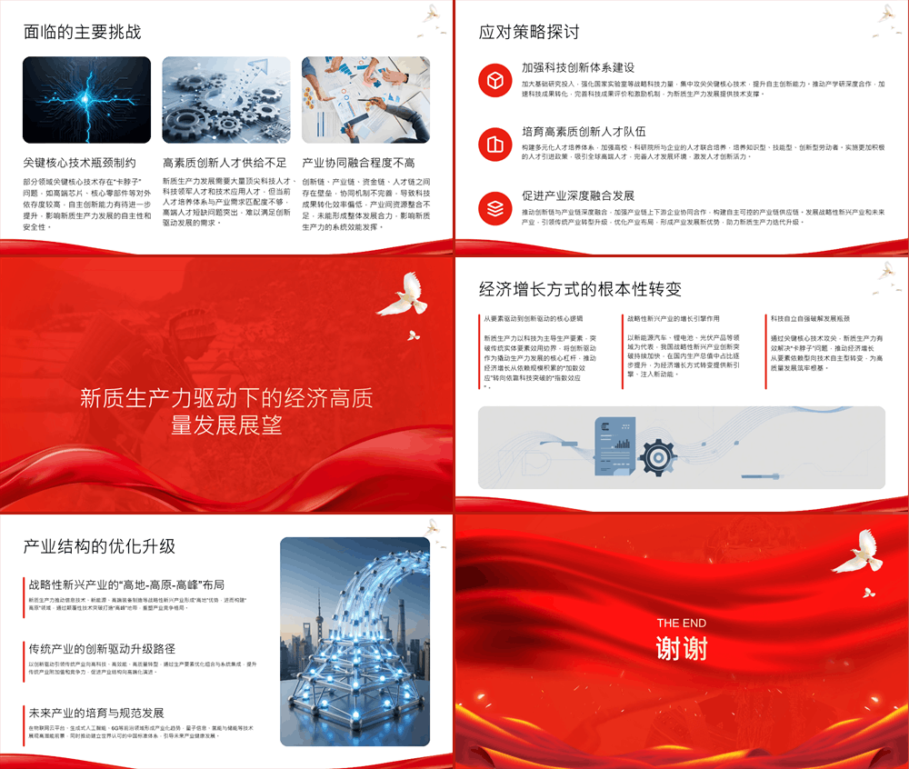 党课PPT 新质生产力 生产要素聚合创新与发展路径 第4张