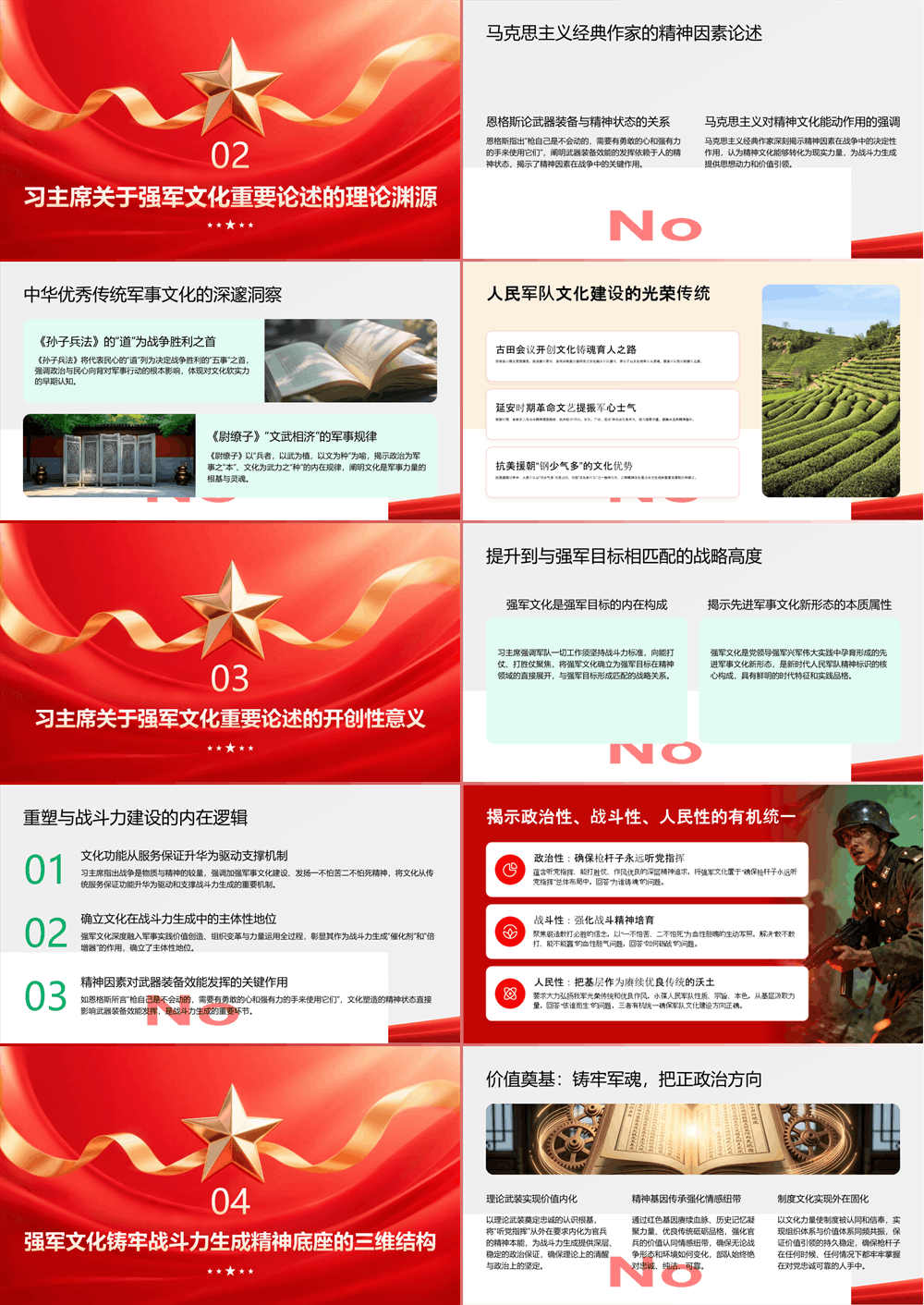 PPT课件 以强军文化铸牢战斗力生成的精神底座 第2张