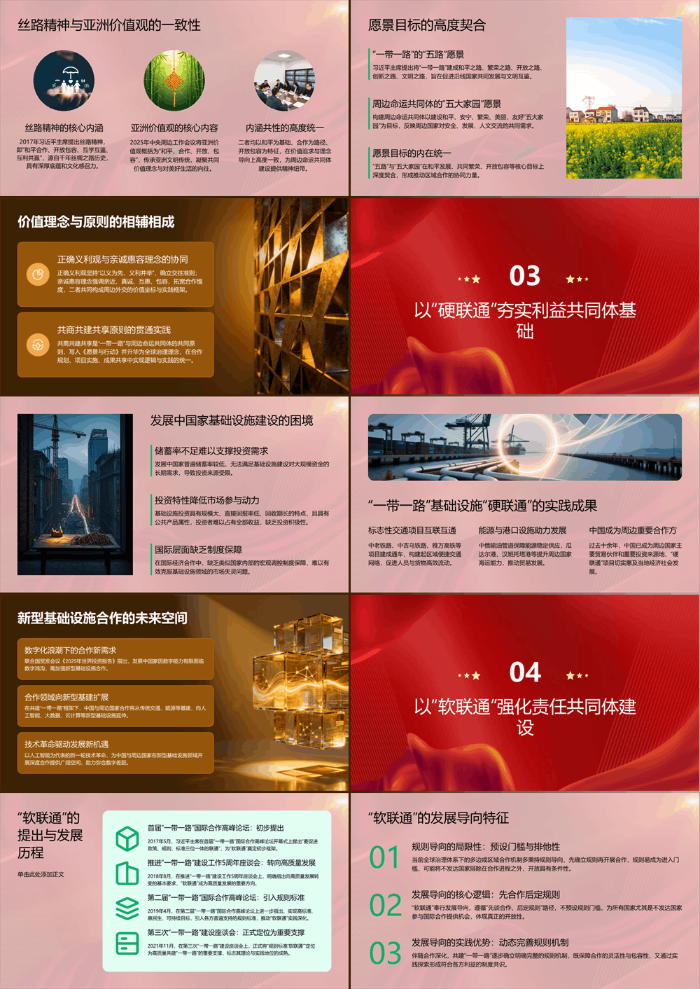 以高质量共建一带一路助推周边命运共同体建设 第2张