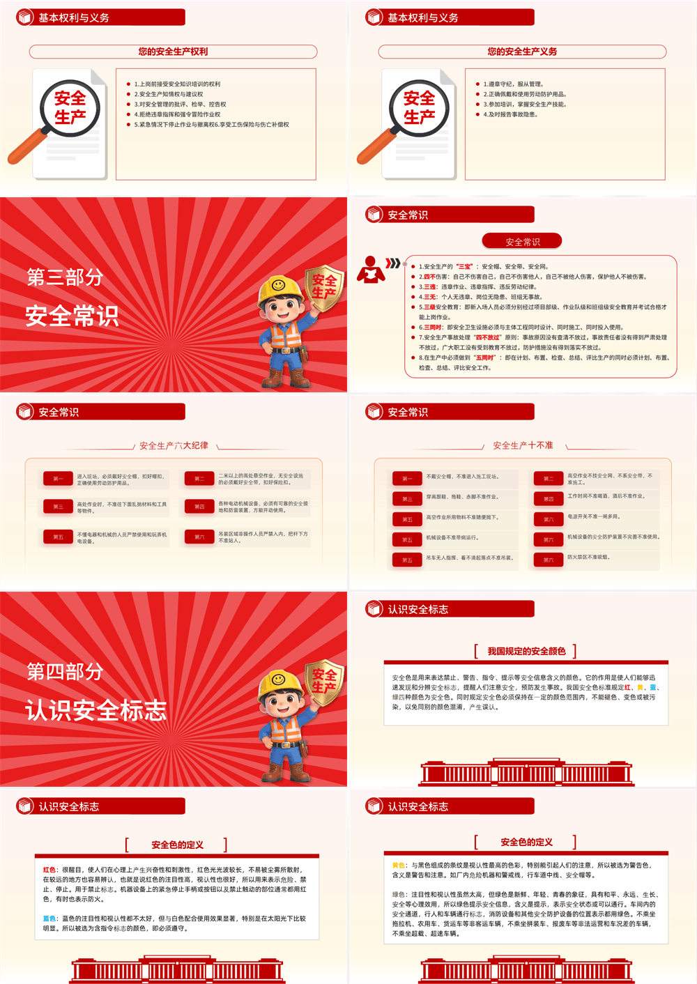 安全生产应急科普知识大全课件 第2张