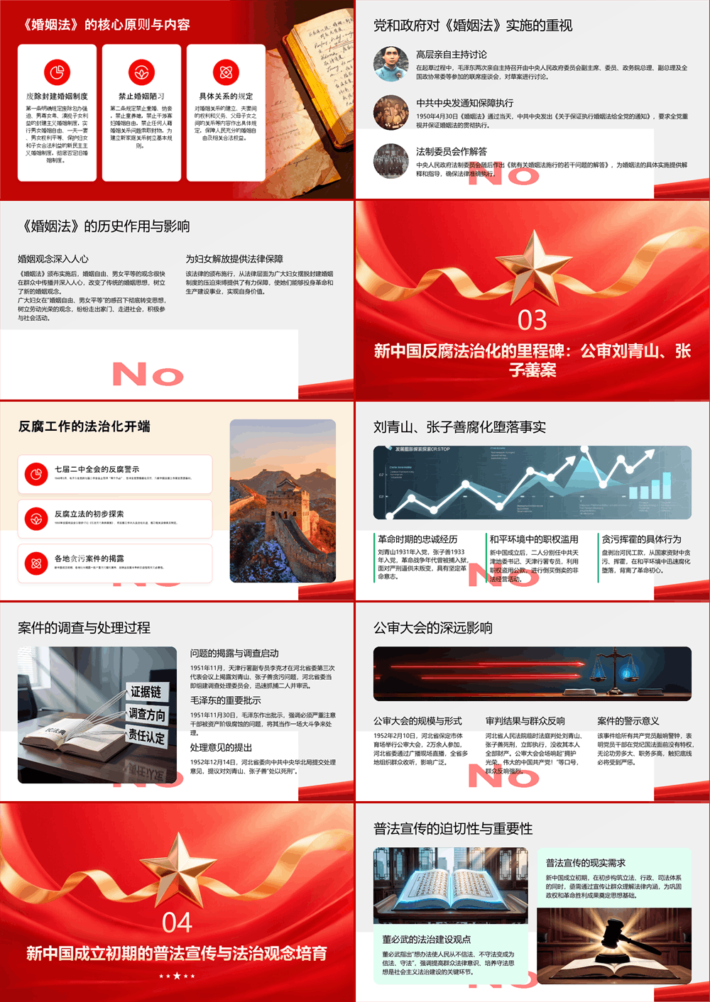 新中国成立初期法治建设的探索与实践PPT课件 第2张