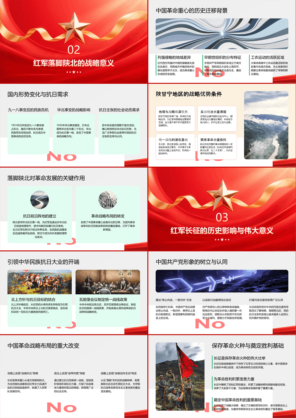 开创新局的伟大远征 红军长征的战略转移与历史意义 第2张